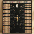 World Cup 2026 Match Schedule Board- English

