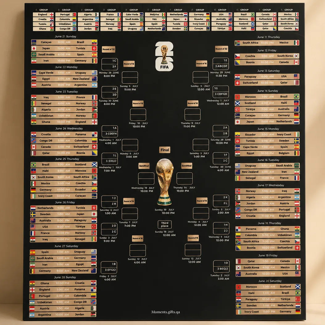 World Cup 2026 Match Schedule Board- English