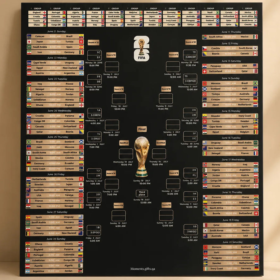 World Cup 2026 Match Schedule Board- English
