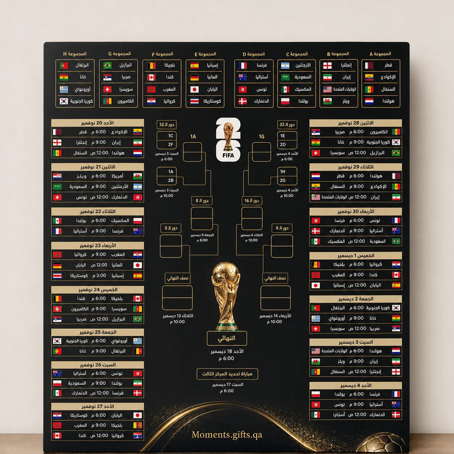 World Cup 2026 Match Schedule Board
